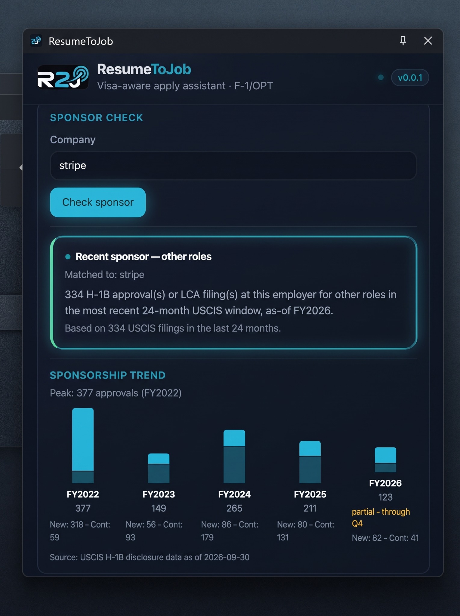 ResumeToJob browser extension showing a sponsor check and H-1B sponsorship trend